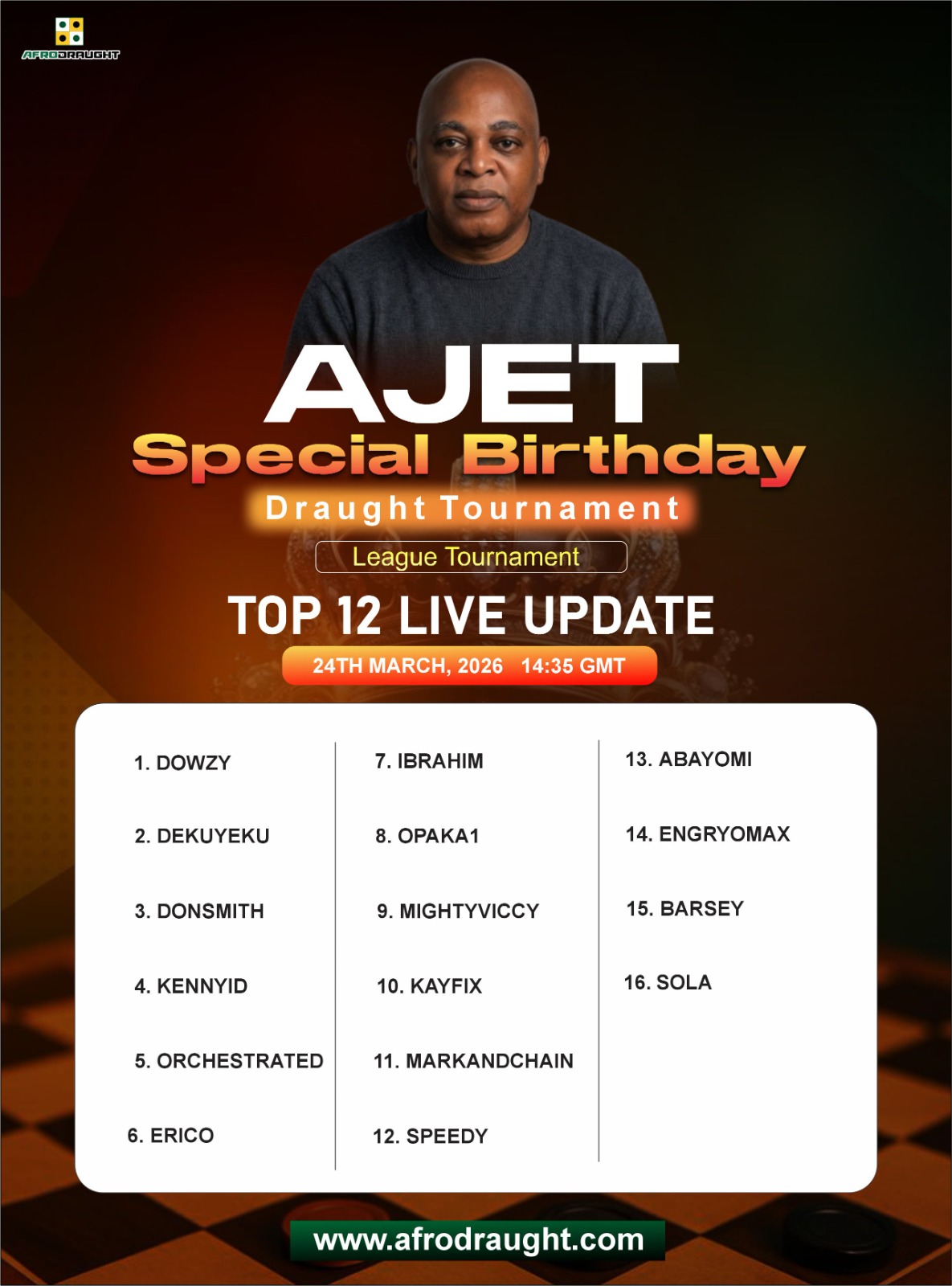 AJET_SPECIAL_BIRTHDAY_TOURNAMENT_