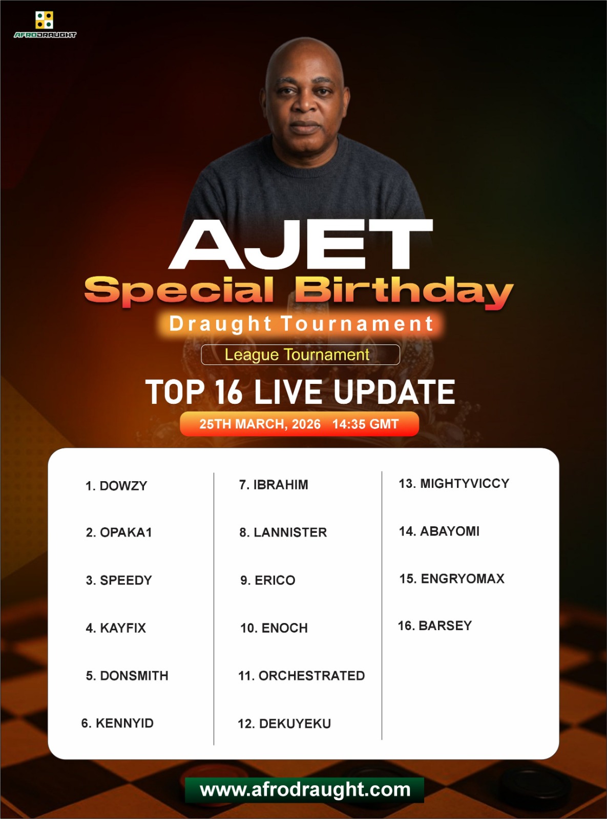 AJET_SPECIAL_BIRTHDAY_TOURNAMENT_