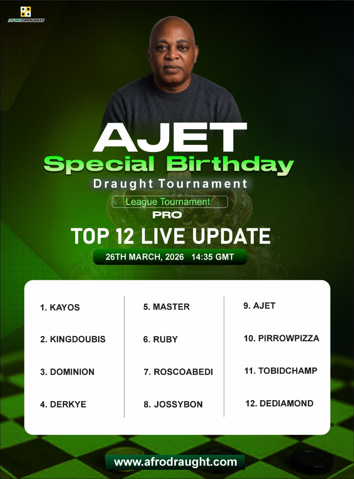 AJET_SPECIAL_BIRTHDAY_TOURNAMENT_