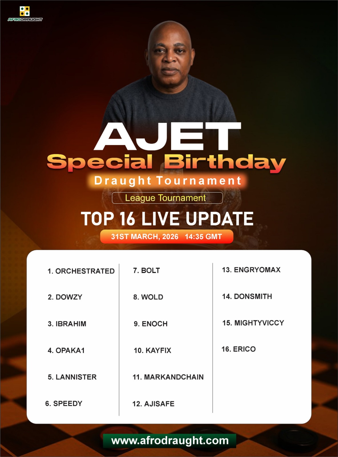 AJET_SPECIAL_BIRTHDAY_TOURNAMENT_