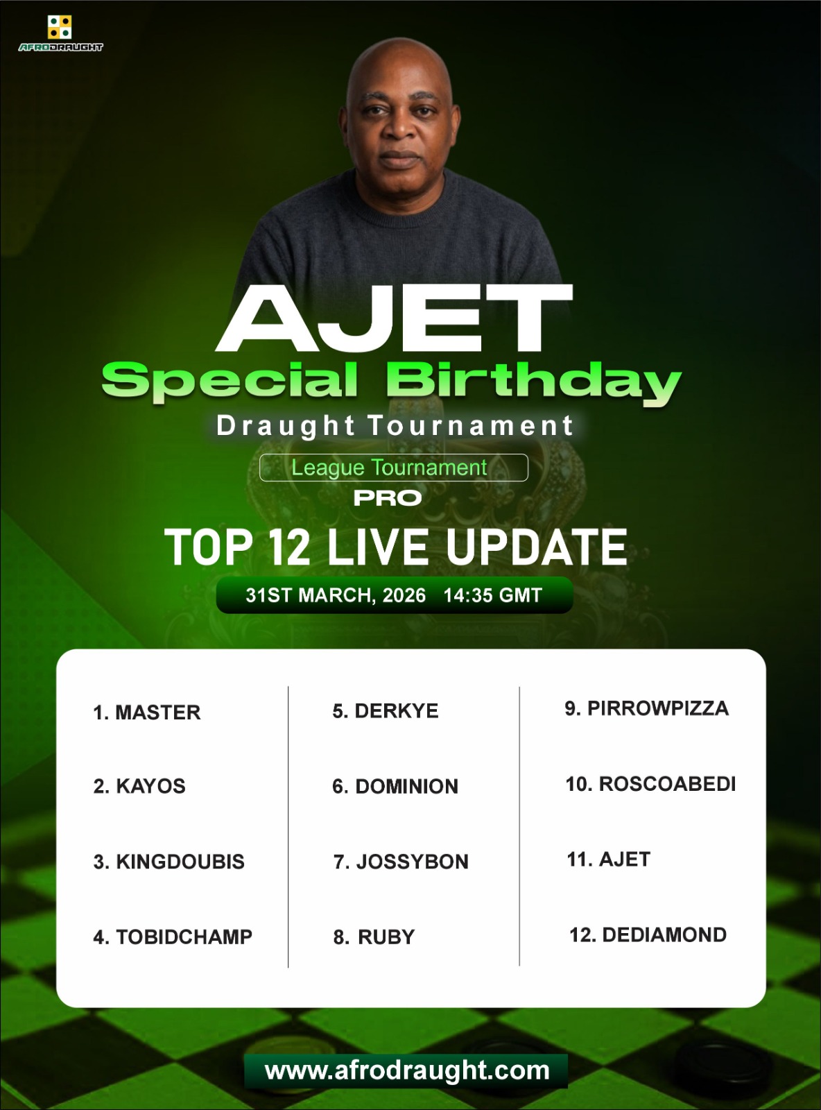 AJET_SPECIAL_BIRTHDAY_TOURNAMENT_