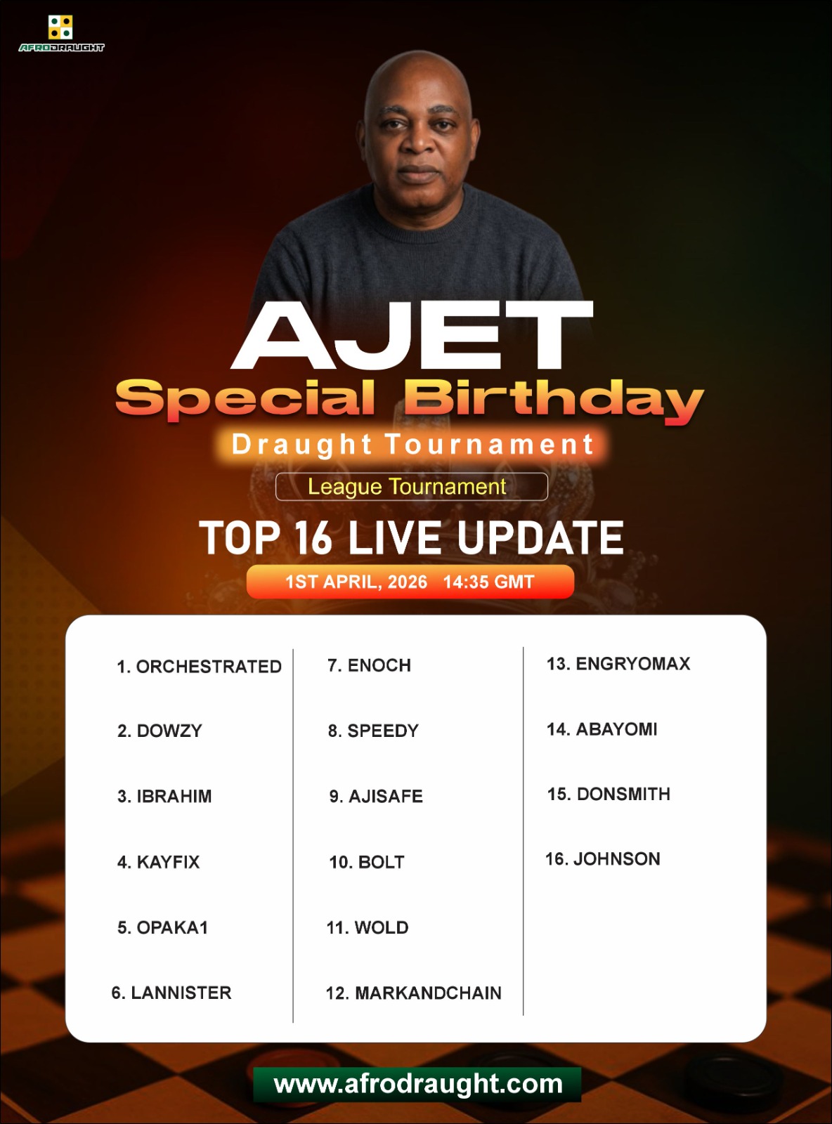 AJET_SPECIAL_BIRTHDAY_TOURNAMENT_