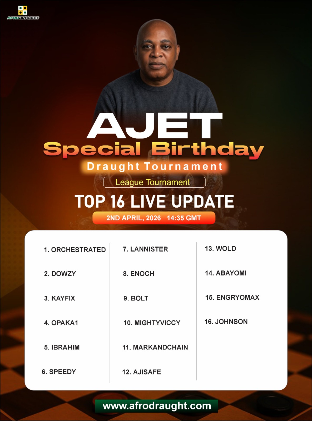 AJET_SPECIAL_BIRTHDAY_TOURNAMENT_
