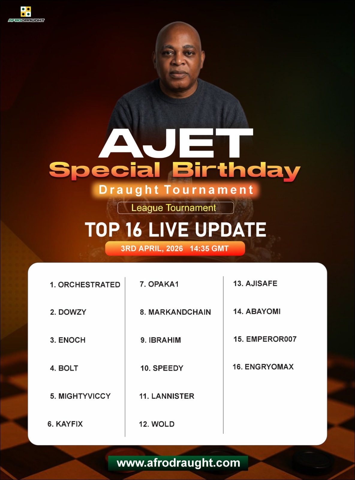 AJET_SPECIAL_BIRTHDAY_TOURNAMENT_
