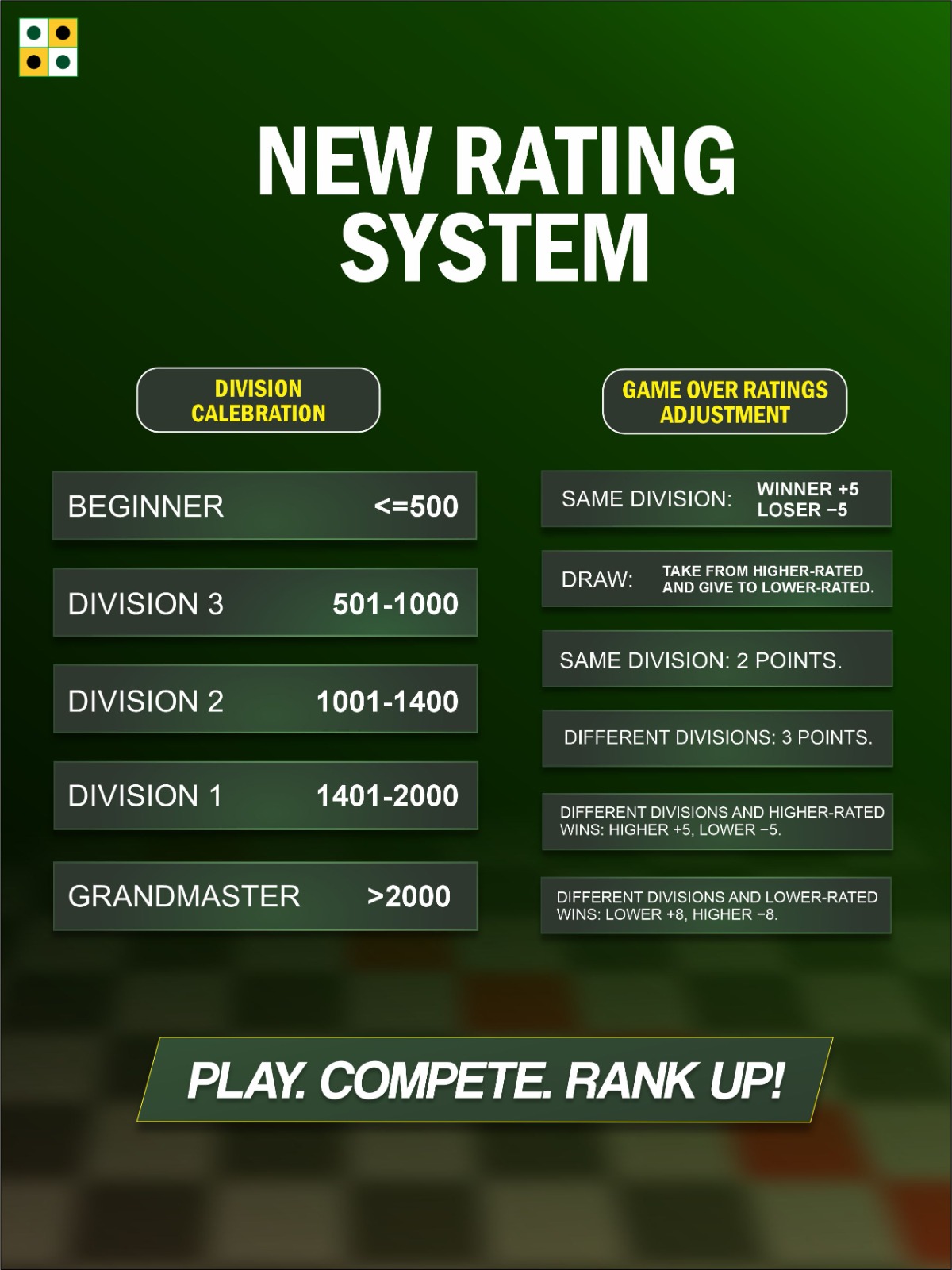 A_NEW_RATING_SYSTEM_LAUNCH