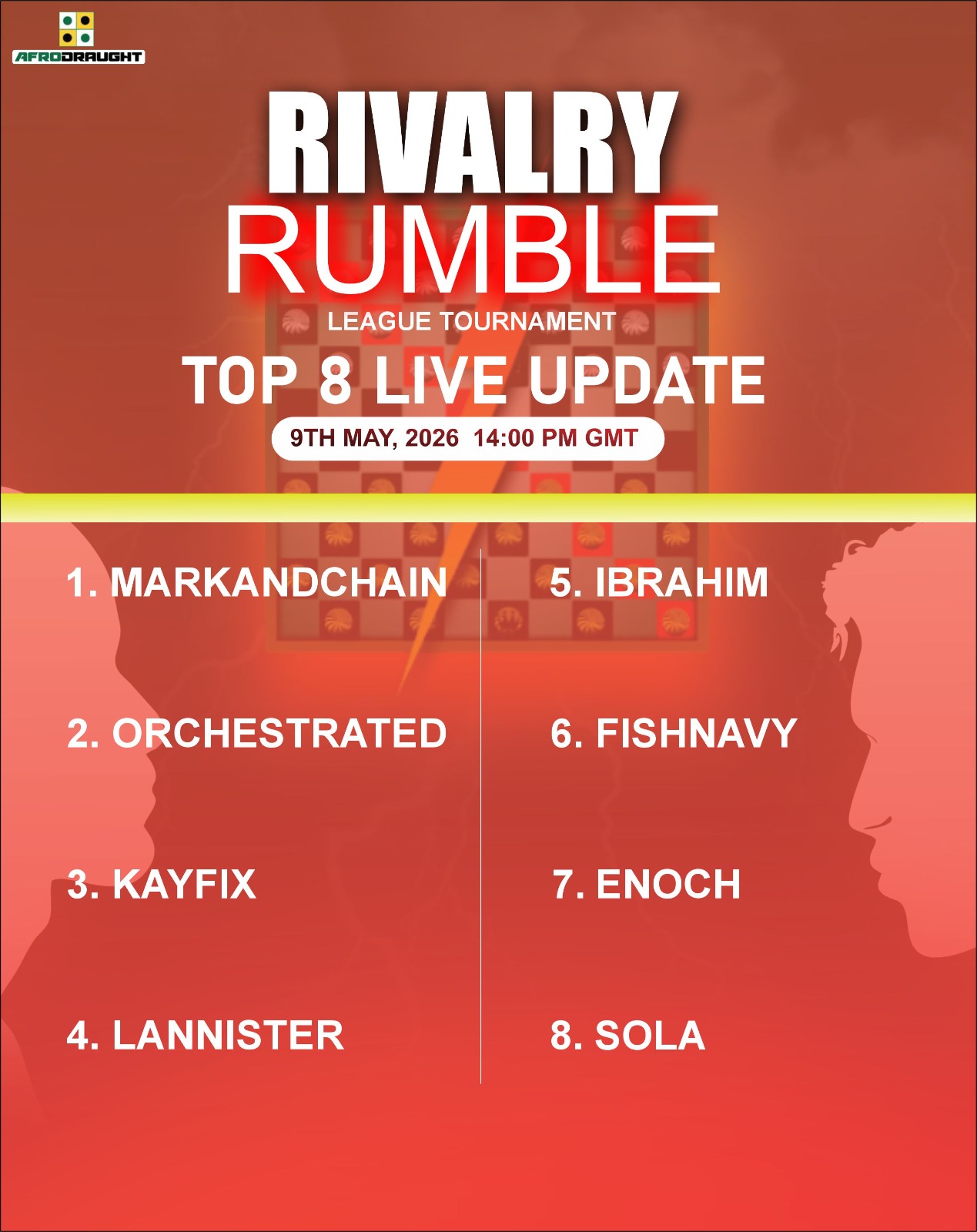 RIVALRY_RUMBLE_STANDINGS_