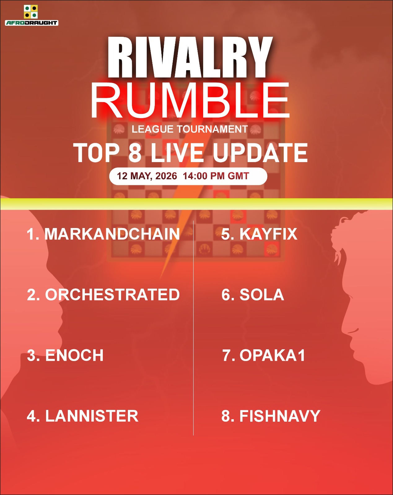 RIVALRY_RUMBLE_STANDINGS_