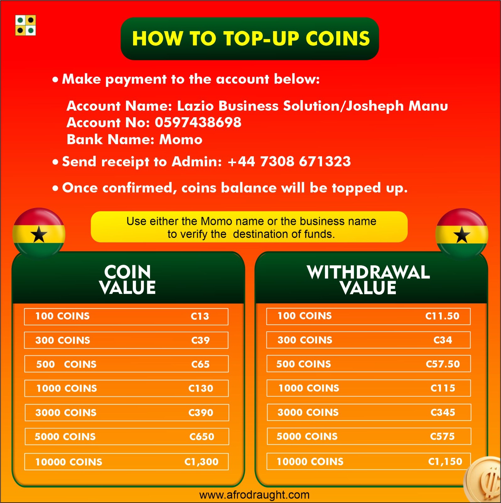 GHANAIANS_TOP_UP_MADE_EASIER